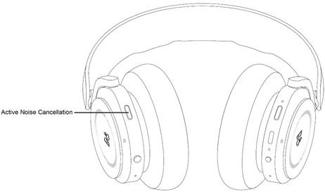 B&O หูฟัง Beoplay HX ANC Buttons