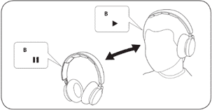 B&O หูฟัง Beoplay HX Proximity