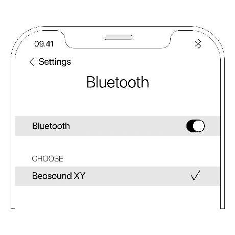 B&O bluetooth