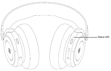 B&O หูฟัง Beoplay HX LED Status