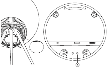 B&O ด้านหลังของ Beoplay A9 4th Gen