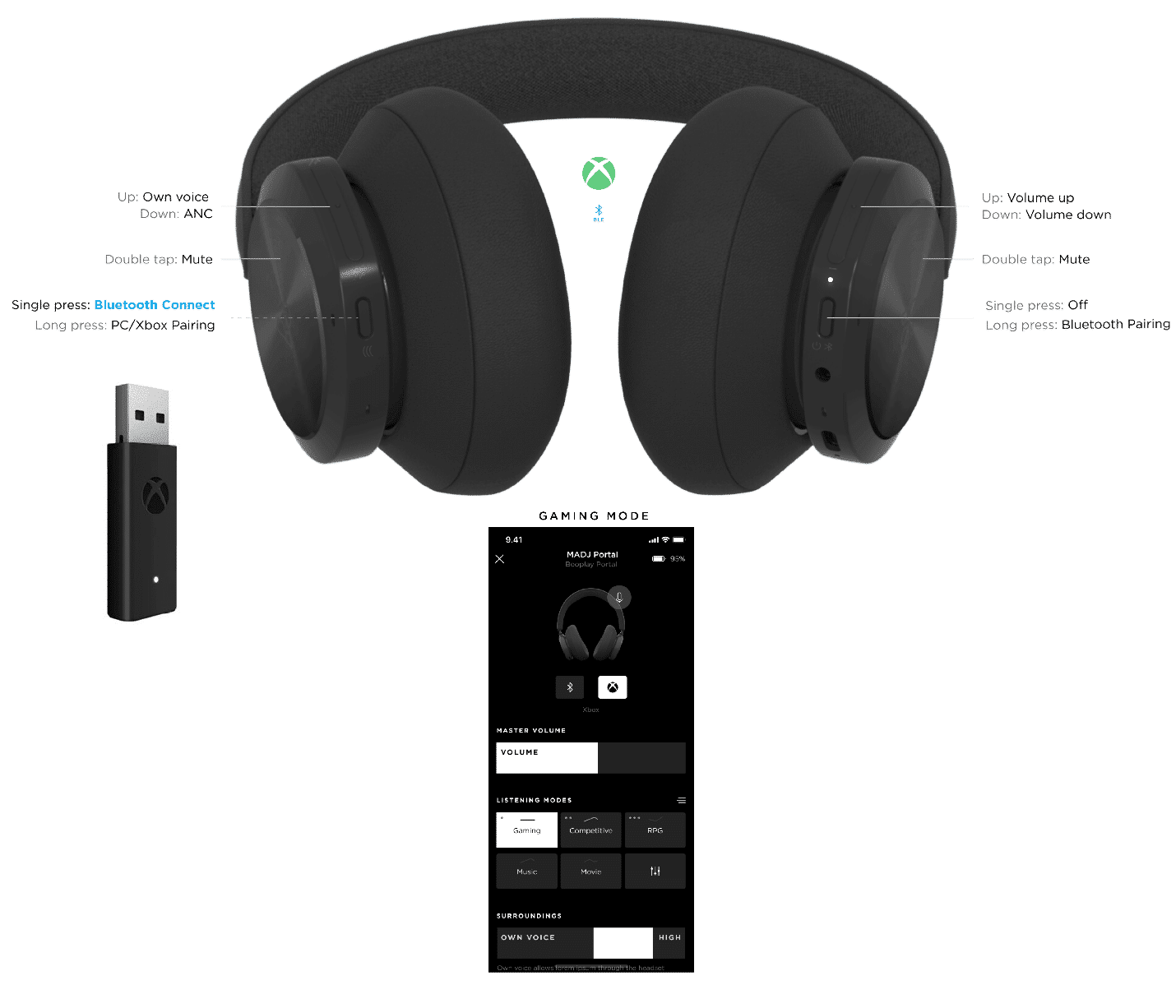 B&O Beoplay Portal กับ บลูทูธ & PC WIRELESS ADAPTER (XBOX DONGLE)