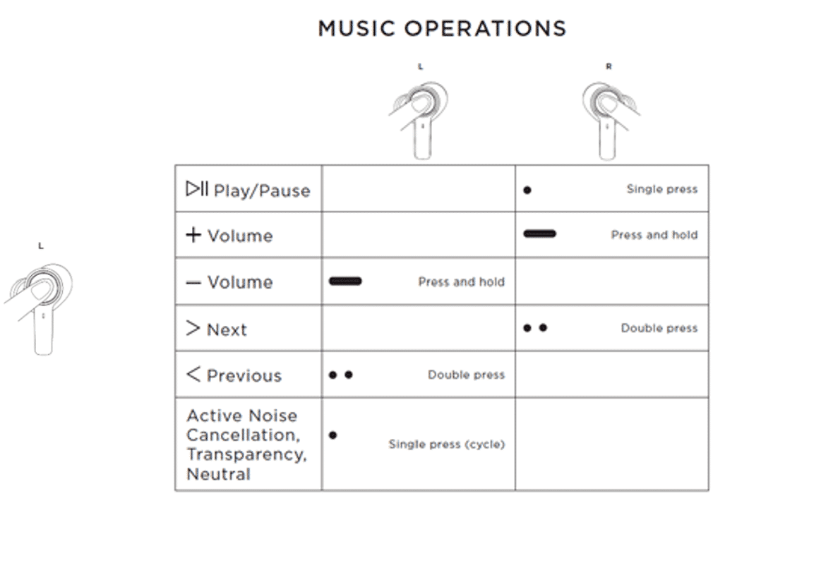 B&O หูฟัง Beoplay EX Music Operations