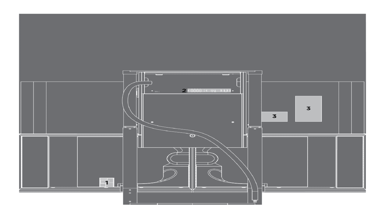 B&O ทีวี Beovision Harmony Back Connection