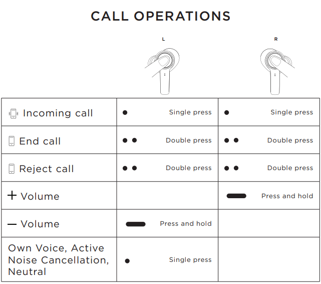 B&O หูฟัง Beoplay EX Earbud Call Operations