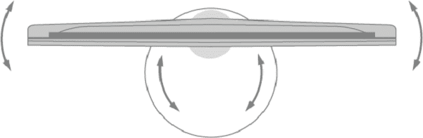 TV Floor Stand Movement