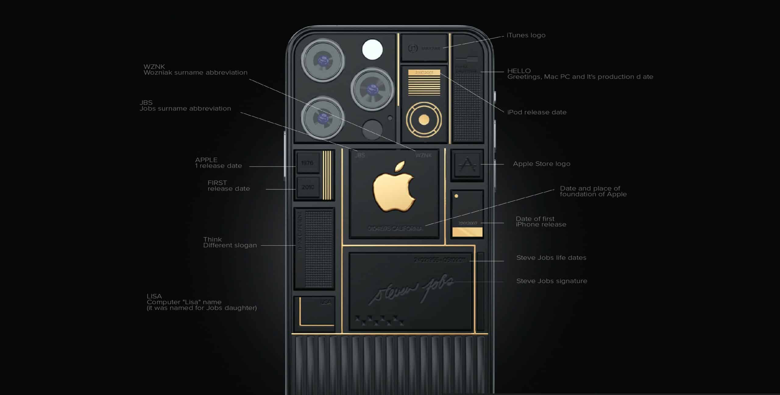 Apple iPhone - CAVIAR Steve Jobs