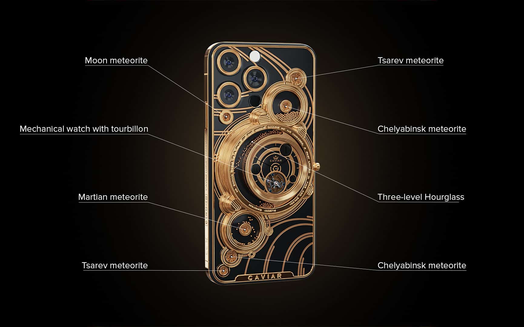 Apple iPhone - CAVIAR Gold Parade of the Planets Collections